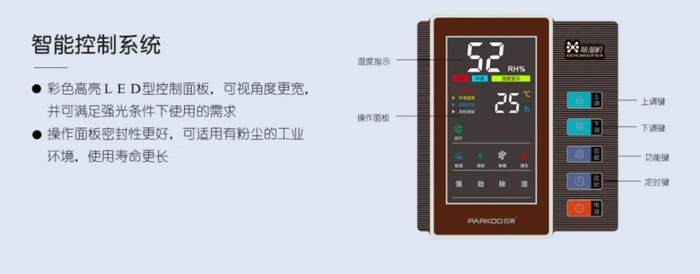 xk星空体育官网除湿机控制面板