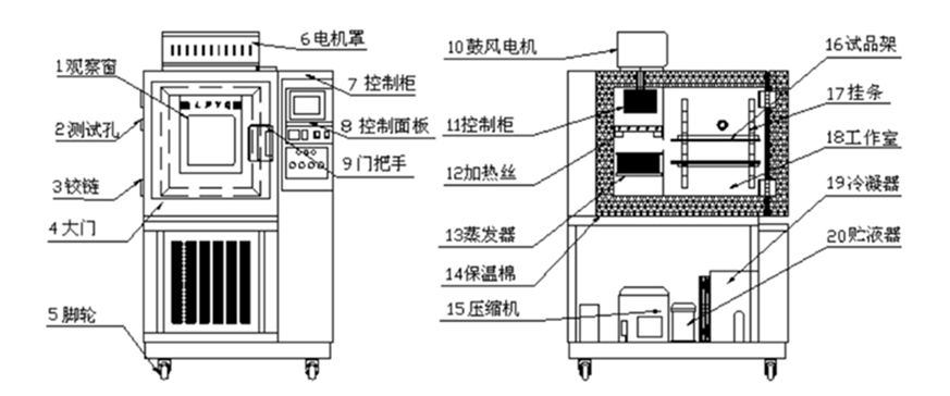 星空娱乐彩票是什么网站厂家
