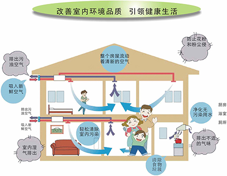 星空娱乐彩票是什么网站厂家