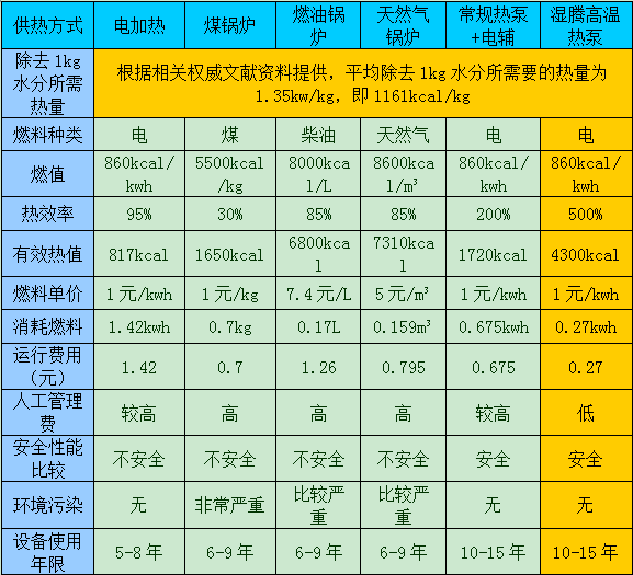 星空娱乐彩票是什么网站厂家