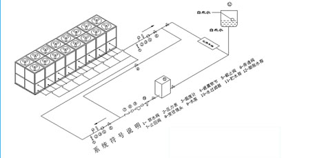 星空娱乐彩票是什么网站厂家