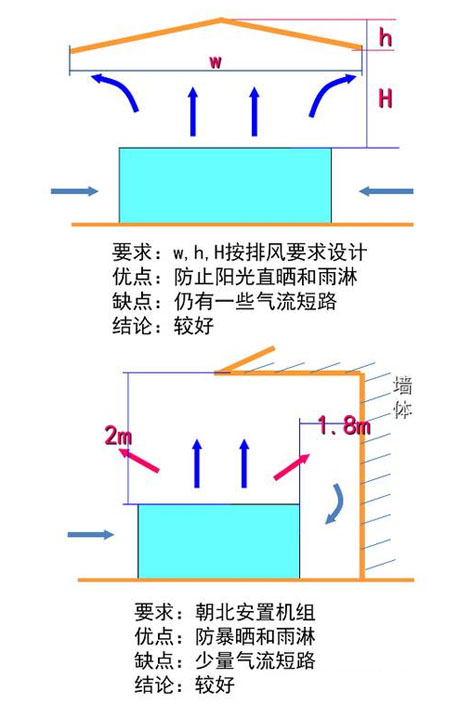 星空娱乐彩票是什么网站厂家