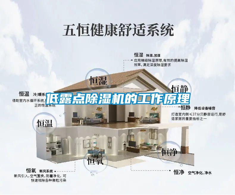 低露点除湿机的工作原理
