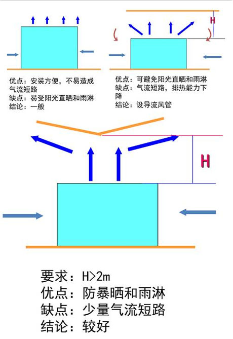 星空娱乐彩票是什么网站厂家