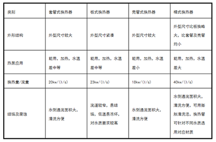 星空娱乐彩票是什么网站厂家