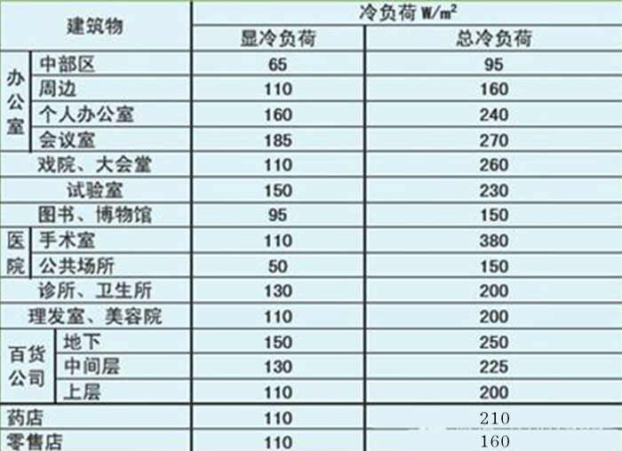 星空娱乐彩票是什么网站厂家