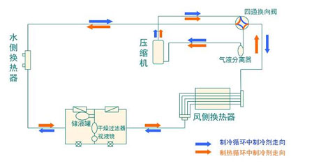 星空娱乐彩票是什么网站厂家