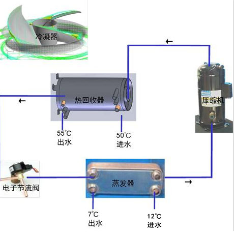 星空娱乐彩票是什么网站厂家