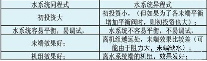 星空娱乐彩票是什么网站厂家