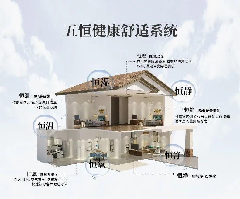 化纤车间加湿器，化纤厂车间加湿抑尘两不误