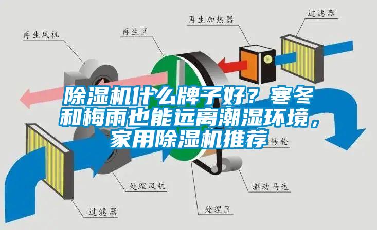 除湿机什么牌子好？寒冬和梅雨也能远离潮湿环境，星空体育app官网推荐