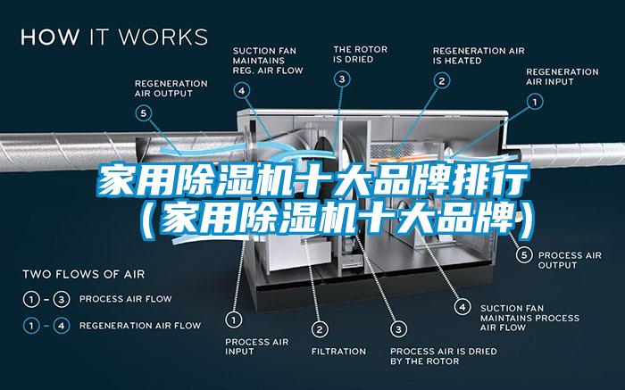 星空体育app官网十大品牌排行（星空体育app官网十大品牌）