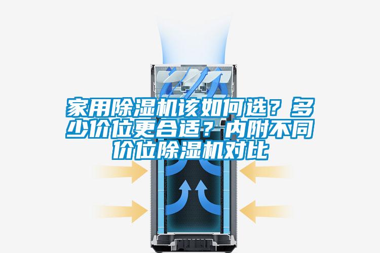 星空体育app官网该如何选？多少价位更合适？内附不同价位除湿机对比