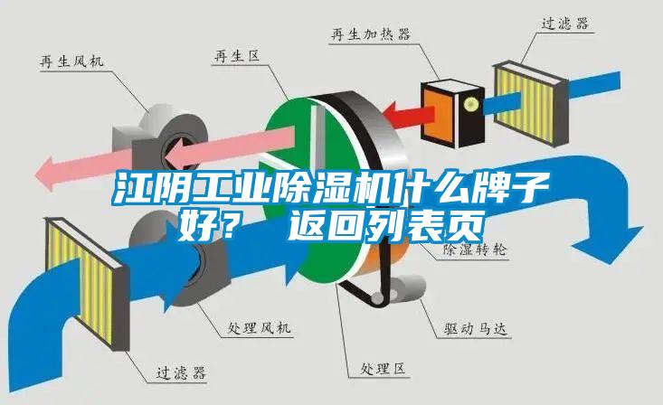 江阴星空娱乐彩票是什么网站什么牌子好？ 返回列表页