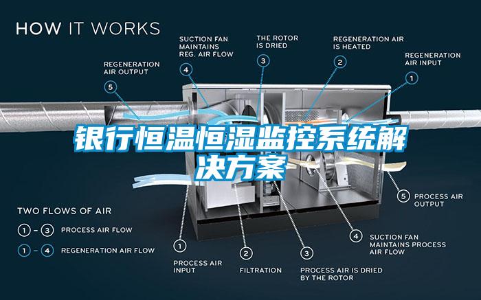 银行恒温恒湿监控系统星空app6下载