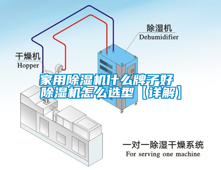 星空体育app官网什么牌子好 除湿机怎么选型【详解】