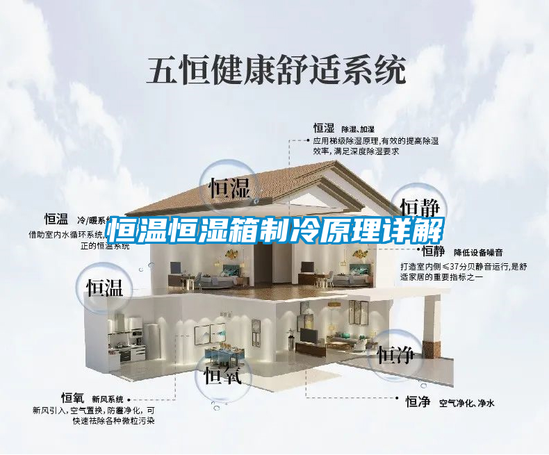 恒温恒湿箱制冷原理详解