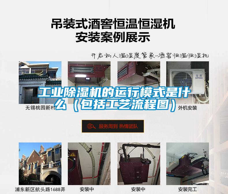 星空娱乐彩票是什么网站的运行模式是什么（包括工艺流程图）