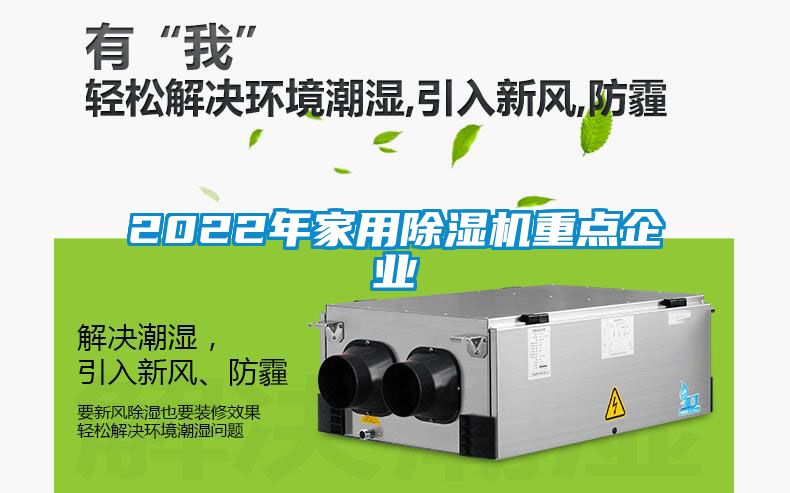 2022年星空体育app官网重点企业