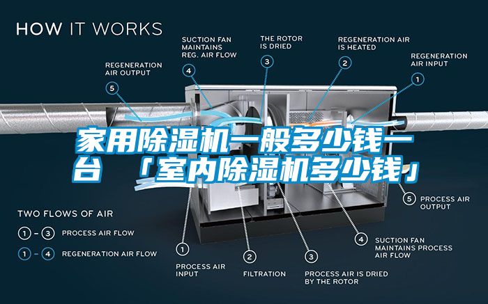 星空体育app官网一般多少钱一台 「室内除湿机多少钱」