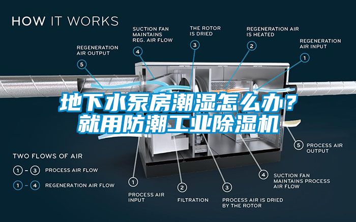 地下水泵房潮湿怎么办？就用防潮星空娱乐彩票是什么网站