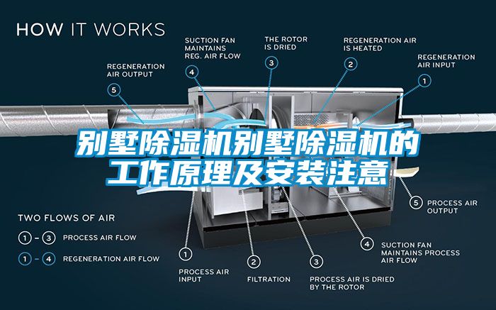 别墅除湿机别墅除湿机的工作原理及安装注意