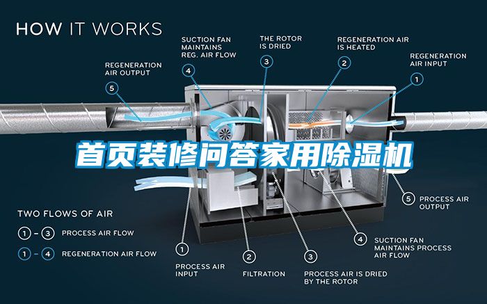 首页装修问答星空体育app官网