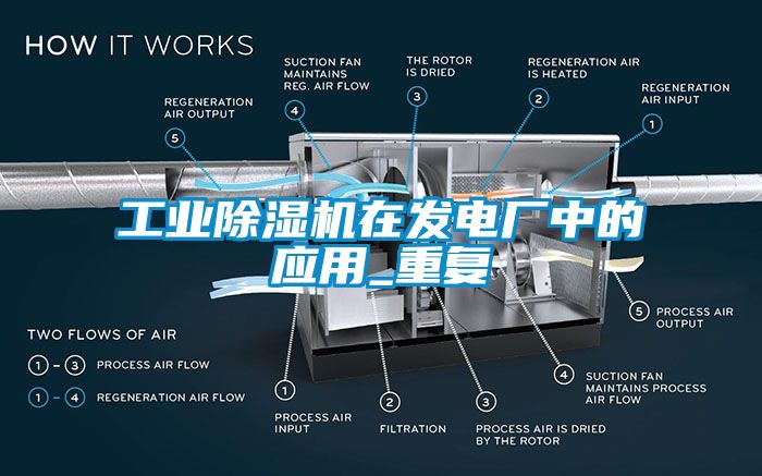 星空娱乐彩票是什么网站在发电厂中的应用_重复