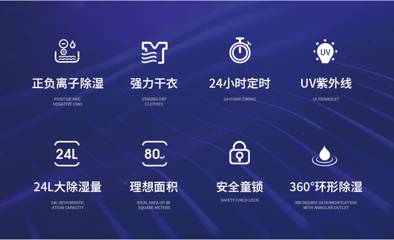 星空体育app官网2